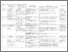 [thumbnail of Table_2_Data_extraction_of_the_17_weight_management_interventions_VF_17_07_18.pdf]
