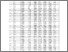 [thumbnail of On_Nb_silicide_based_alloys_Part_II_TABLES_revised_February_2018.pdf]