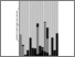 [thumbnail of Fig2_Proportion_biome_protected_gov_type.pdf]