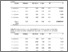 [thumbnail of Supplementary material - taller trees.pdf]