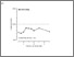 [thumbnail of Fig_1._Panel_A._SICI_FDI_T-SICIp_Panel_B._SICI_APB_T-SICIs_with_ICF__1___1_.pdf]
