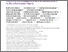 [thumbnail of Alzheimer s   Dementia - 2025 - Wakawa - Dementia in a resource‐constrained sub‐Saharan African setting  A comprehensive.pdf]
