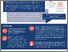 [thumbnail of FINAL - SUMMARY - what is a strategic PH prevention approach MAY 2025 v1.4]