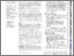 [thumbnail of Magnitude, structure and associated factors of illicit cigarette sales in Bangladesh: a pack analysis]