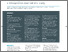 [thumbnail of General practice chest X-ray rate is associated with earlier lung cancer diagnosis and reduced all-cause mortality a retrosp.pdf]