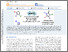 [thumbnail of Biocatalytic Conversion of Furans into Pyrrolinones Using a Class I Unspecific Peroxygenase]