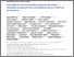[thumbnail of J Deutsche Derma Gesell - 2025 - Pereira - Internationale Umfrage zur Behandlungspraktiken bei atopischer Dermatitis bei.pdf]