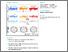[thumbnail of 1-s2.0-S2589004225017444-main.pdf]