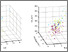 [thumbnail of 18014295 Supp Fig 3 v5.pdf]