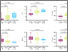 [thumbnail of 18014295 Figure 5 v11.pdf]