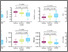 [thumbnail of 18014295 Supp Fig 1 v7.pdf]