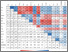 [thumbnail of 18014295 Supp Fig 2 v5.pdf]