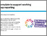 [thumbnail of A template to support working group reporting - No Research About Us Without Us.pdf]