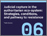 [thumbnail of wfd-psa-authoritarian_ecosystem-paper-6-judicial-capture]