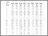 [thumbnail of 25-01106 Supplementary Tables1-4_cirs.pdf]