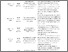 [thumbnail of Tables.pdf]