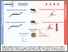 [thumbnail of unformatted_Main_Text_Figures_Supp.pdf]