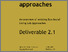 [thumbnail of D2.1_Eco_social_living_lab_approaches.pdf]